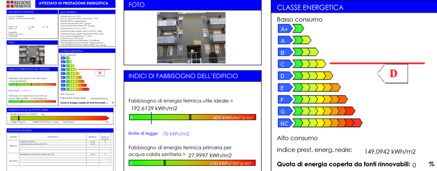 Esempio di attestato di prestazione energetica