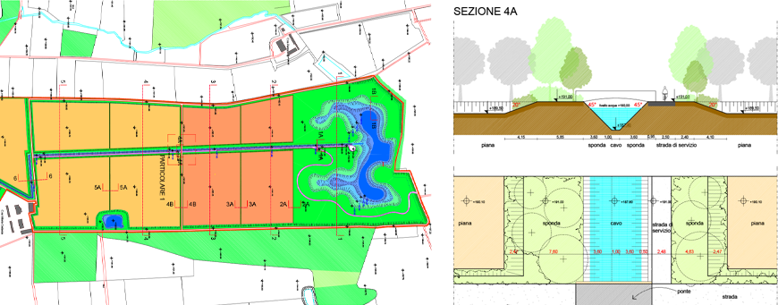 Cascine Vittoria e Costanza Progetto di riqualificazione agricolo- ambientale